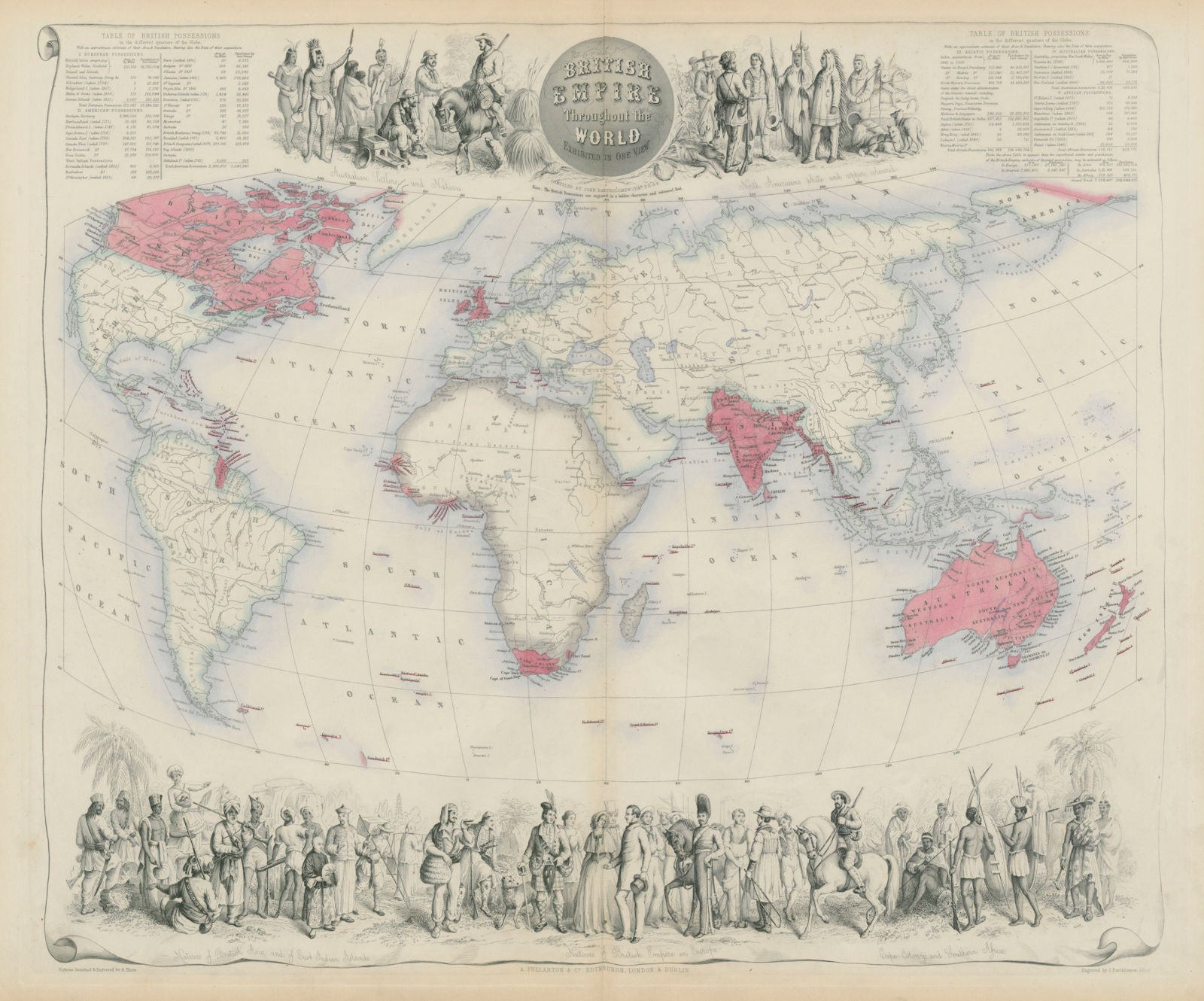 British Empire throughout the world exhibited in one view. SWANSTON 1860 map